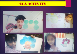 Cca Activities