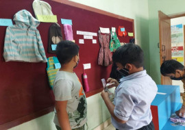 Market Activity - 2022